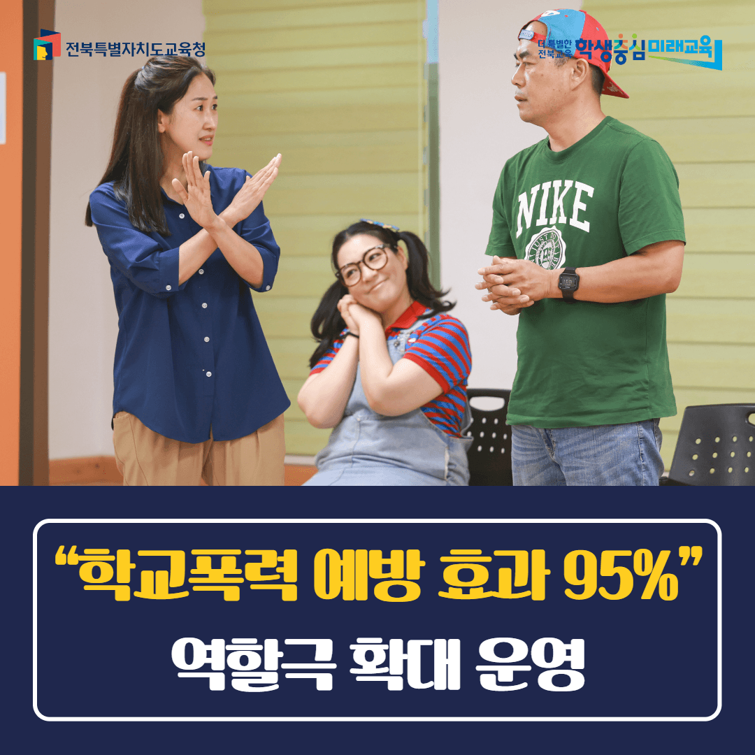 “학교폭력 예방 효과 95%” 역할극 확대 운영